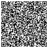 QR code with All American Semiconductor - Northern California Inc contacts