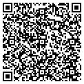 QR code with Spring Gate School contacts