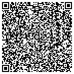 QR code with Southern Mortgage Company Of Central Lou contacts