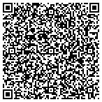 QR code with Precision Periodontics contacts