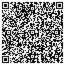 QR code with R E Farber Dmd contacts