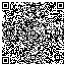 QR code with Miller Mark W contacts