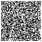 QR code with Southwest Diagnostic Centers C contacts