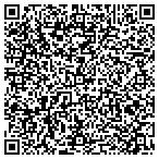 QR code with Shawn T Engebretsen DMD PA contacts