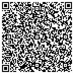 QR code with University Of Florida Board Of Trustees contacts