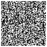QR code with New England Center For Psychiatric And Addiction Disorders LLC contacts