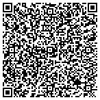 QR code with Circuits Unlimited Inc contacts
