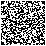 QR code with Northshore Center for Mindfulness contacts