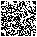 QR code with The Circle Magazine contacts