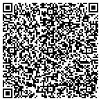 QR code with Sherwood Senior Community Center contacts