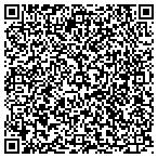 QR code with Blue Lake Volunteer Fire Department contacts