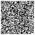 QR code with Excess Merchandise Management contacts