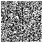 QR code with Sherry Reese Skipper Rn Dmd Pc contacts