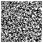 QR code with Bankers Funding Group Inc contacts