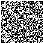 QR code with Crescent City Fire Protection contacts