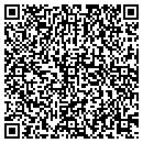 QR code with Playground Magazine contacts