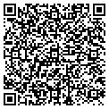 QR code with Hype Technology contacts