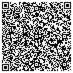 QR code with Request A Free Copy Of Election Magazine contacts
