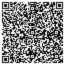 QR code with Citywide Mortgage Corporation contacts