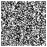 QR code with Micron Quantum Devices contacts