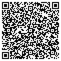 QR code with Red Cross contacts