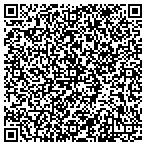 QR code with Running Springs Fire Department contacts