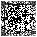 QR code with Sacramento Fire Department Relief Association contacts