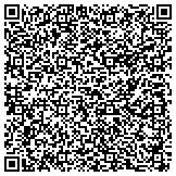 QR code with Beautystufffashionmodelingmagazinecom Modelocity Online Magazine contacts