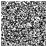 QR code with Charleston Commuinity Development Association contacts
