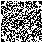 QR code with Jackson Walker Mortgage Corporation contacts