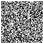 QR code with Sanyo Electronic Device (U S A ) Corporation contacts