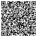 QR code with Sound Shop contacts