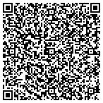 QR code with United States Department Of The Army contacts