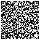 QR code with Mortgage Lenders Network Inc contacts
