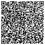 QR code with Surface Mount Distribution Inc contacts