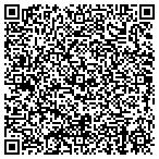 QR code with The Millemann Steven J Law Offices Of contacts