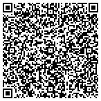 QR code with Wilkinson County Board Of Education contacts