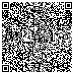 QR code with Security Village Fire Department contacts