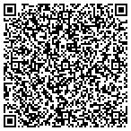 QR code with Sandquist, Douglas D DDS contacts