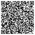 QR code with Parenting Center contacts