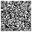 QR code with Martin M Shinedling Phd contacts