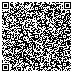 QR code with Matrix Direct Services Incorporated contacts