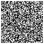 QR code with Middlesex County Fire Police Association Incorporated contacts