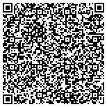QR code with Meridian Professional Psychological Consultants P C contacts