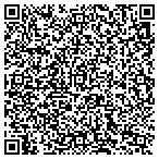 QR code with Paul Fatell PH.D., P.C. contacts