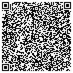 QR code with Perceptions Counseling Services Pc contacts
