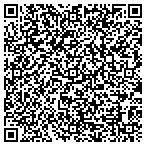 QR code with Atlas International Trading Corporation contacts
