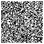 QR code with Beth Brunner, DMD, PLLC contacts
