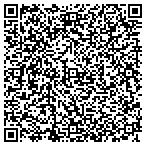 QR code with Pine Rest Christian Mental Service contacts