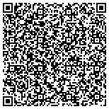 QR code with FOX LAW FIRM, Kristin R Fox, Attorney at Law contacts